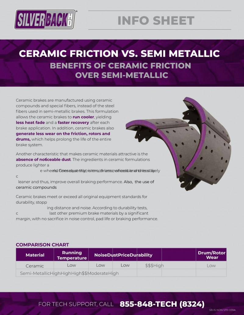 Literature SilverbackHD